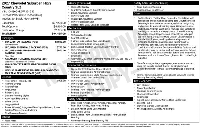 2027 Chevrolet Suburban High Country Photo in Staunton VA 24401